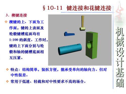 螺纹基础知识与数理教学器材设计应用
