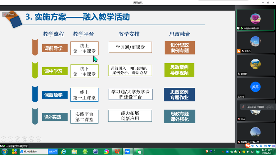 课程思政与理化实验教学器材创新的融合实践——以我院第三届课程思政教学竞赛为例